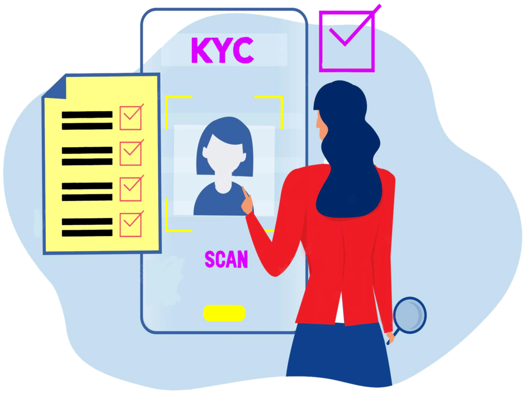 Know Your Customer The KYC Process