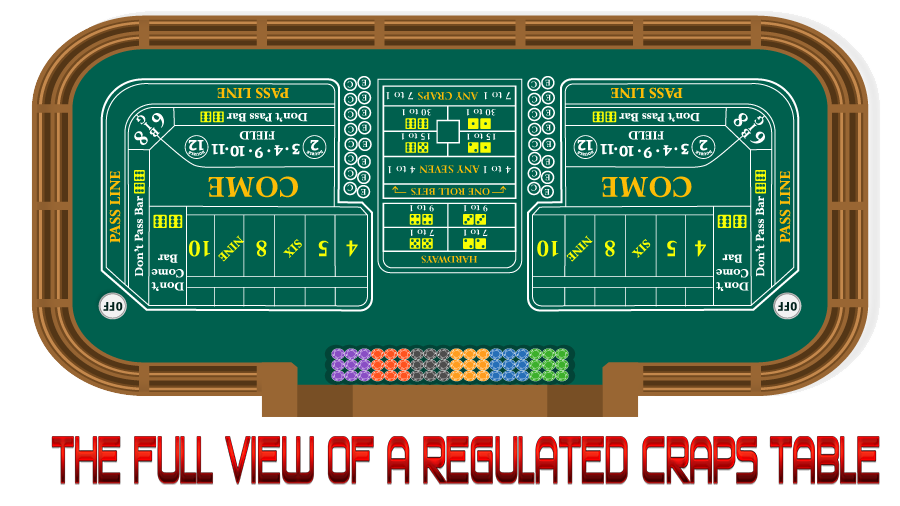 Full View Of A Regulated Craps Table