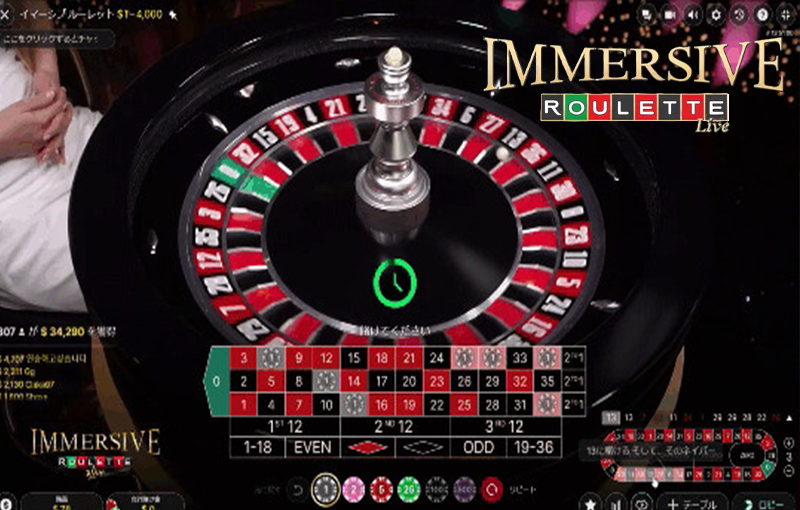 Immersive Roulette Theme & Gameplay