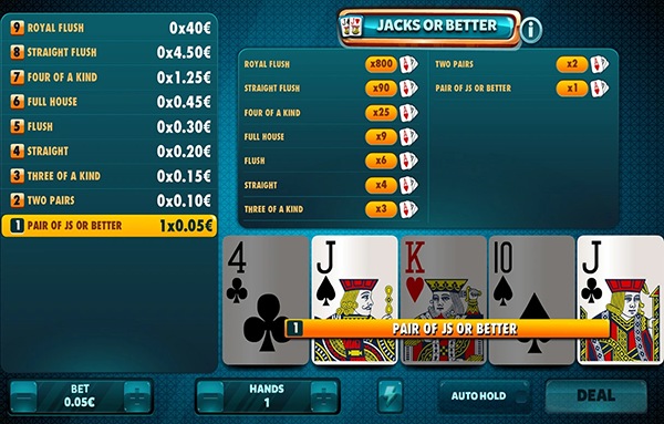 Jacks Or Better Poker Key Features