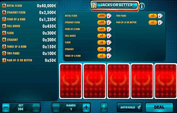 Jacks Or Better Poker Overview